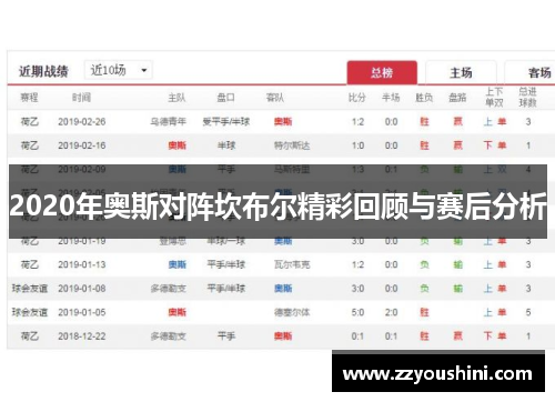 2020年奥斯对阵坎布尔精彩回顾与赛后分析
