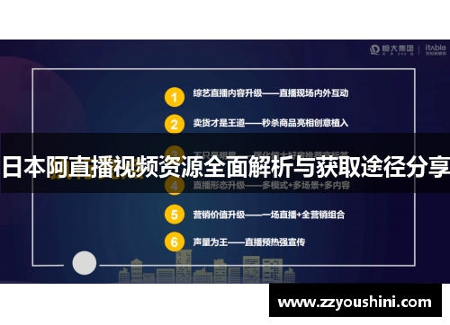 日本阿直播视频资源全面解析与获取途径分享