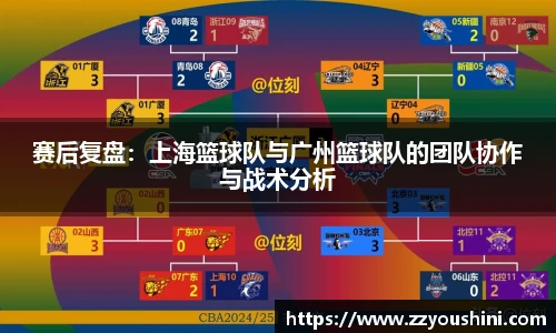 赛后复盘：上海篮球队与广州篮球队的团队协作与战术分析
